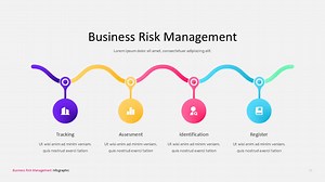 Risk Management Infographic Powerpoint | Business Compliance & Risk Analysis PPT - Etsy UK