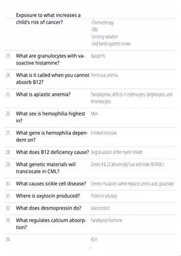 Wgu Nur 631 Pathophysiology Final Exam 2025 2026 Study Guide Ace Your Exam