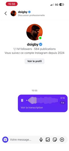 Looney Tunes : Histoire et Personnages Iconiques