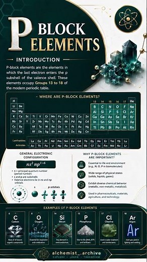 P-Block Elements Made Easy! #chemistry #education #science #viral #trending #fyp #subscribe #foryou