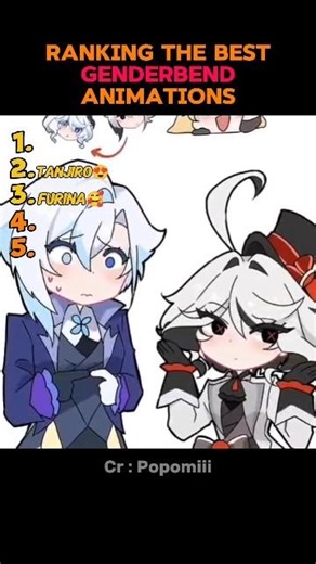 Ranking the best genderbend animations #ranking #demonslayer #genshinimpact #tadc #oc #tanjiro #ds