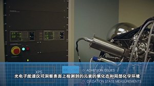 【利用MultiPak软件进行数据处理（2）】鞠焕鑫