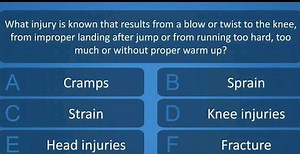 What injury is known that results from a blow or twist to the k... | Filo
