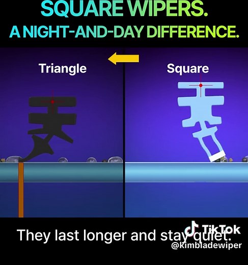 Square Wiper Blades: The Superior Choice for Car Care