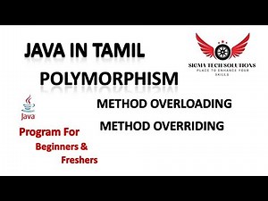 Java Polymorphism | Method Overloading | Method Overriding | Sigma Tech Solutions |