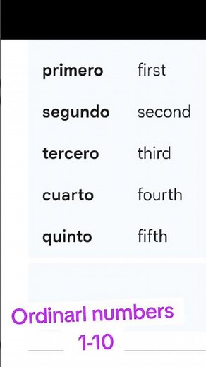 Learn Spanish Online | Spanish Course for Beginners