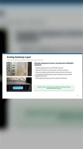 PBX to SIP IP Telephony