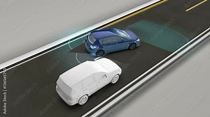 Avoiding collisions, Lane departure prevention, Autonomous vehicle, Automatic driving technology. Unmanned car, IOT connect car.2.