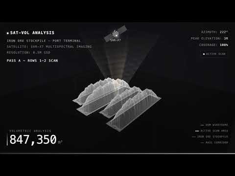 Supply Chain Intellligence with satellite monitoring and ship tracking