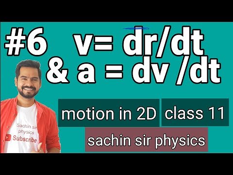 6 kinematic equations | acceleration & velocity | motion in a plane | physics class 11