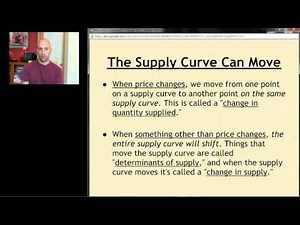 AP Micro: Unit 2 Screencast 2 - Supply