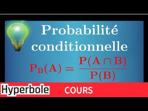 conditional probability - understanding where the course formula comes from - very important