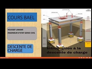 BAEL LOAD DESCENT INTRODUCTION