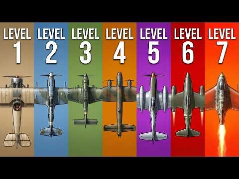 Every Level of WWII Aircraft Explained