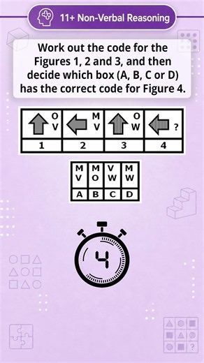 11 Plus Non Verbal Reasoning Code Breaker