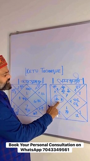 क्या आपकी कुंडली में केतु धन और fame दिला सकता है? 🤔🔥 बहुत लोग डरे रहते हैं, लेकिन सही स्थान पर केतु अद्भुत सफलता, पैसा और नाम देता है! Ketu wealth meaning, Ketu fame secrets, Ketu in Kundli, Ketu Mahadasha effects, Vedic astrology facts, Ketu remedies, Graha shanti, Astrology for beginners, Kundli secrets, Astro tips #Ketu #केतु #VedicAstrology #KetuInAstrology #KetuWealth #KetuFame #AstrologyFacts #AstroRemedy #KundliSecrets #AstrologyReels #AstroTips #KetuMahadasha #GrahaShanti #AstrologySh