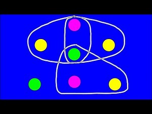 Hypergraph Strong Colorings [Hypergraph Theory Ep. 14]