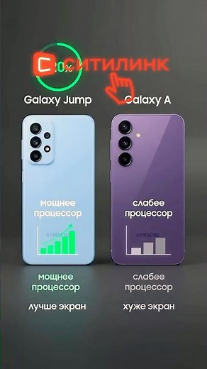 Samsung Galaxy Jump: The Budget Phone with Galaxy AI You Can’t Buy