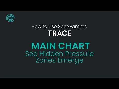 Main Chart | TRACE Walkthru #3