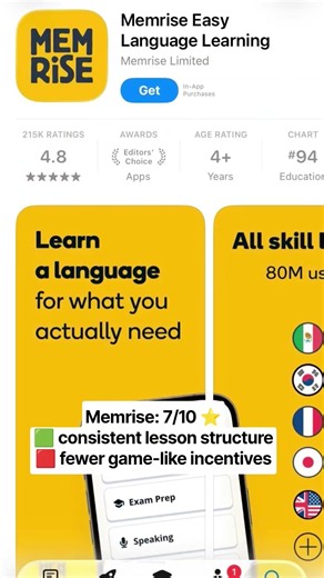 Rating apps I've used to learn new language #learnlanguages #learningapps #languagelearning #wordy1