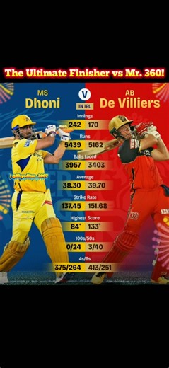 MSD vs ABD as Finisher 🥶☠️ #trending #ipl #viral #ipl2026 #rcbvscsk #rcb #csk