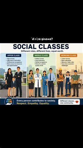 Social Classes and Human Contribution: Every Role Matters