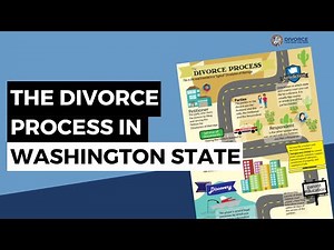 Divorce Process in Washington State