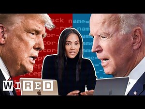 Is the YouTube Algorithm Controlling Us?