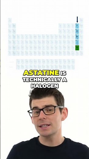 What Are the Halogens? 🧪⚛️ | Group 17 Explained 🔥