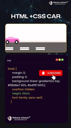 Car Animation in HTML/CSS/JS! #Shorts #viral #webstarinfotech #ytshortvideo