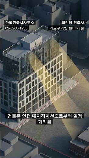 Does road width determine building height? Building Act height restrictions by street zone