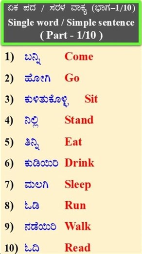 43)ಕಲಿಯೋಣ ಬನ್ನಿ ಕನ್ನಡದ ಮೂಲಕ ಇಂಗ್ಲೀಷ್‌| Let's learn English through Kannada |#Softech_Computer_Hassan