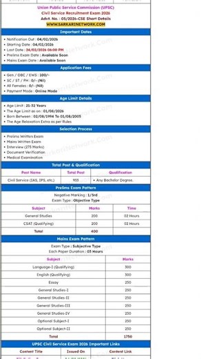 Union Public Service Commission (UPSC)Civil Service Recruitment #job #video #update #education