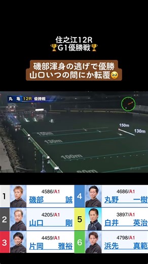 G1競艇優勝戦：磯部選手の見事な逃げ