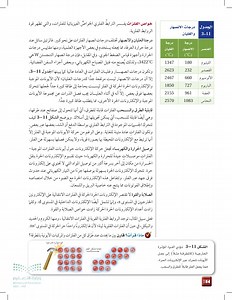 الصلابة والقوة  عبدالرحمن جميل  - الروابط الفلزية وخواص الفلزات - الكيمياء2-1 - ثاني ثانوي - المنهج السعودي