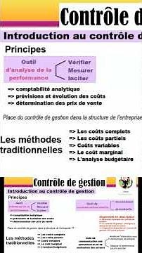 Le contrôle de gestion