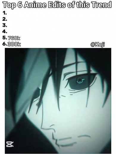Top 6 Engaging Anime Edits You Need to Watch