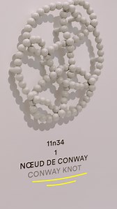 610 reactions · 57 shares | Un problème mathématique résolu après 50 ans d’interrogation. Avec la Sorbonne Université et le CNRS | Explore Media | Facebook