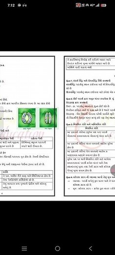 Std 9th Science Assignment 2026 | Second Term Section B Solution#Class9Science #Assignment2026