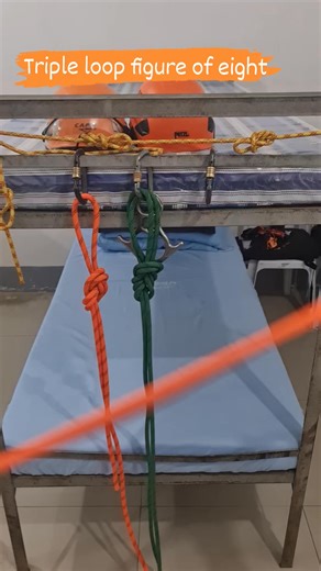 48K views · 970 reactions | The triple loop figure-eight is a...