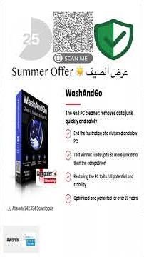 Can your computer be this much faster?