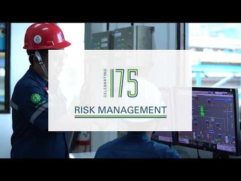 Episode 3: Risk Management | 7 Key Capabilities | 175 Years of LDC