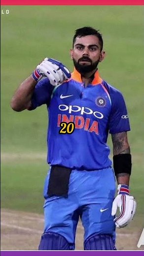 Evolution of Virat Kohli. 2008 - 2026.