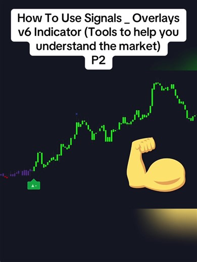 How To Use Signals _ Overlays v6 Indicator (Tools to help you understand the market) #trading #trader #overlays #fyp #viral