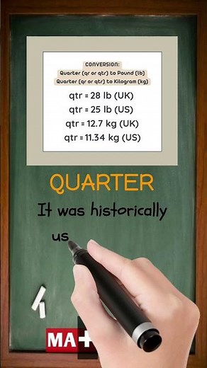 What is a Quarter in Math? | Math Dictionary | MATHalino123