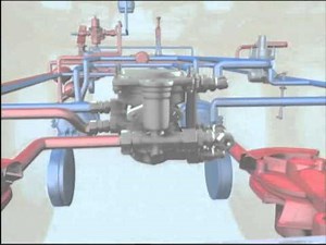 Anhängerbremse Komplett LKW