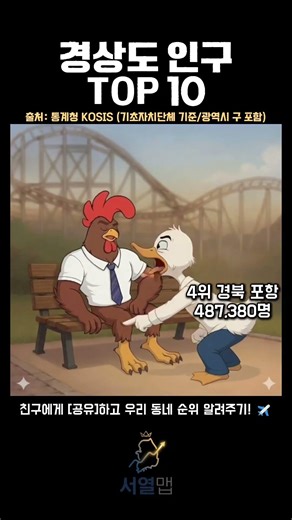 👉 경상도에서 가장 사람 많은 도시 TOP10 (광역시 포함)