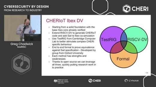 CHERI Prototyping and Open Source | Greg Chadwick - lowRISC | lowRISC CIC
