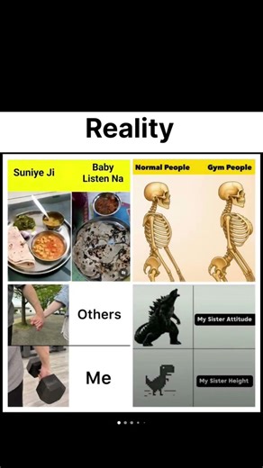 Harsh Reality of Life ⚡ #harshtruth #reallife #lifequotes #reality #truthoftoday #shorts #explore