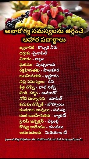 Natural Remedies for Common Health Problems | Fruits & Spices That Heal